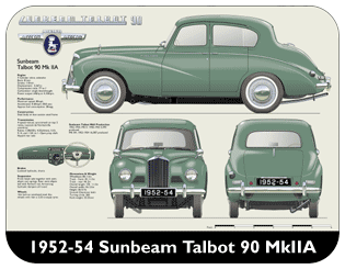 Sunbeam Talbot 90 MkIIA 1952-54 Place Mat, Medium